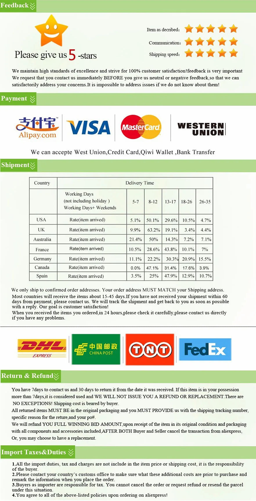 Powerful Magnetic Knife Holder Strip