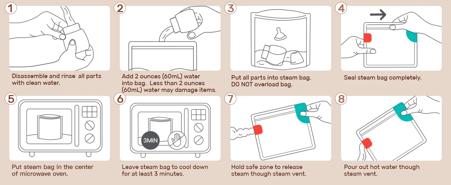 Microwave Steam Sterilizer Bag