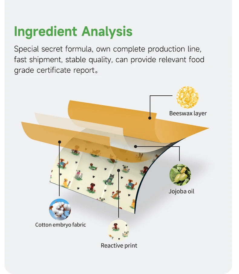 6 Packs (2S. 2M, 2L) reusable beeswax wrap