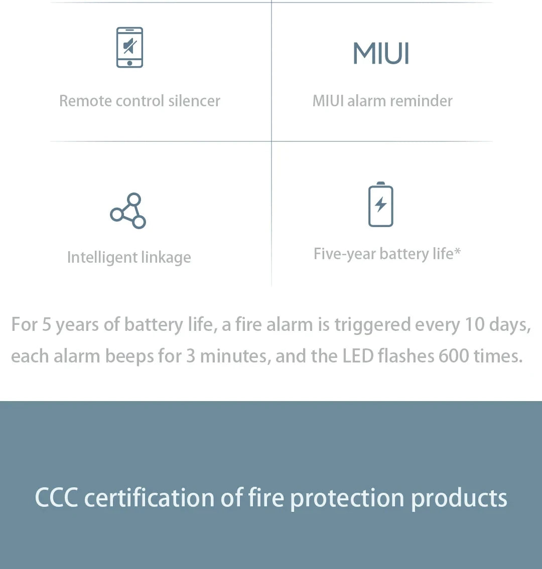 Xiaomi Smoke Detector