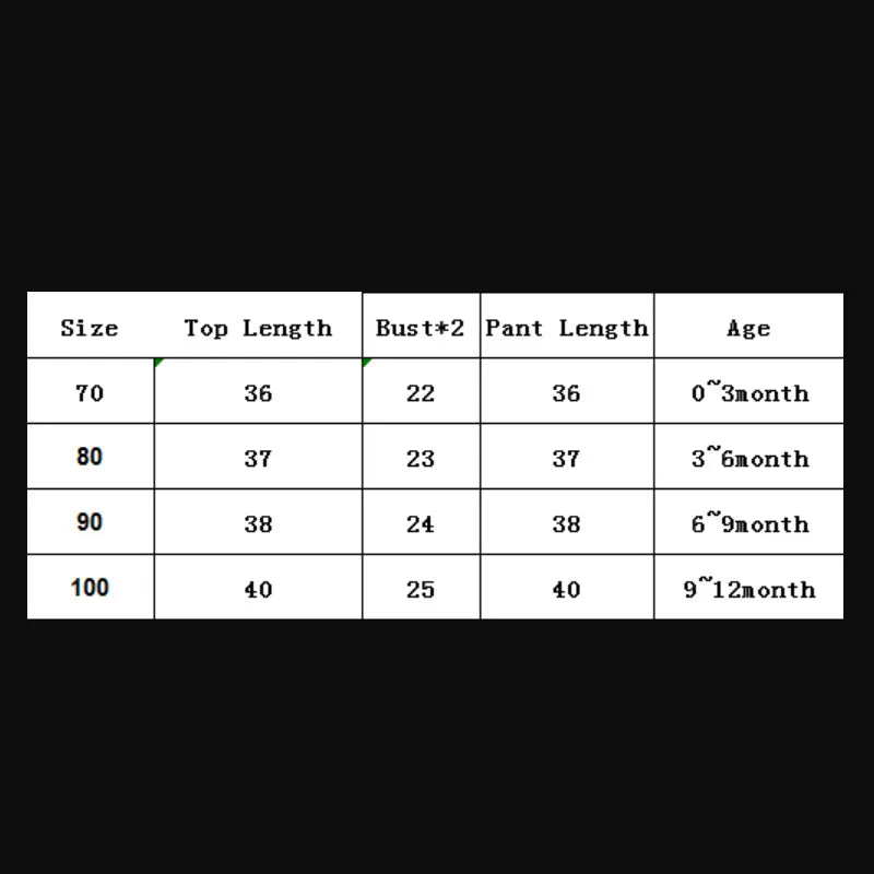 Baby Summer Clothing Baby Girls Boys Clothes