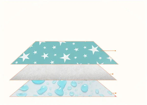 Baby Changing Mat Portable Foldable Infant