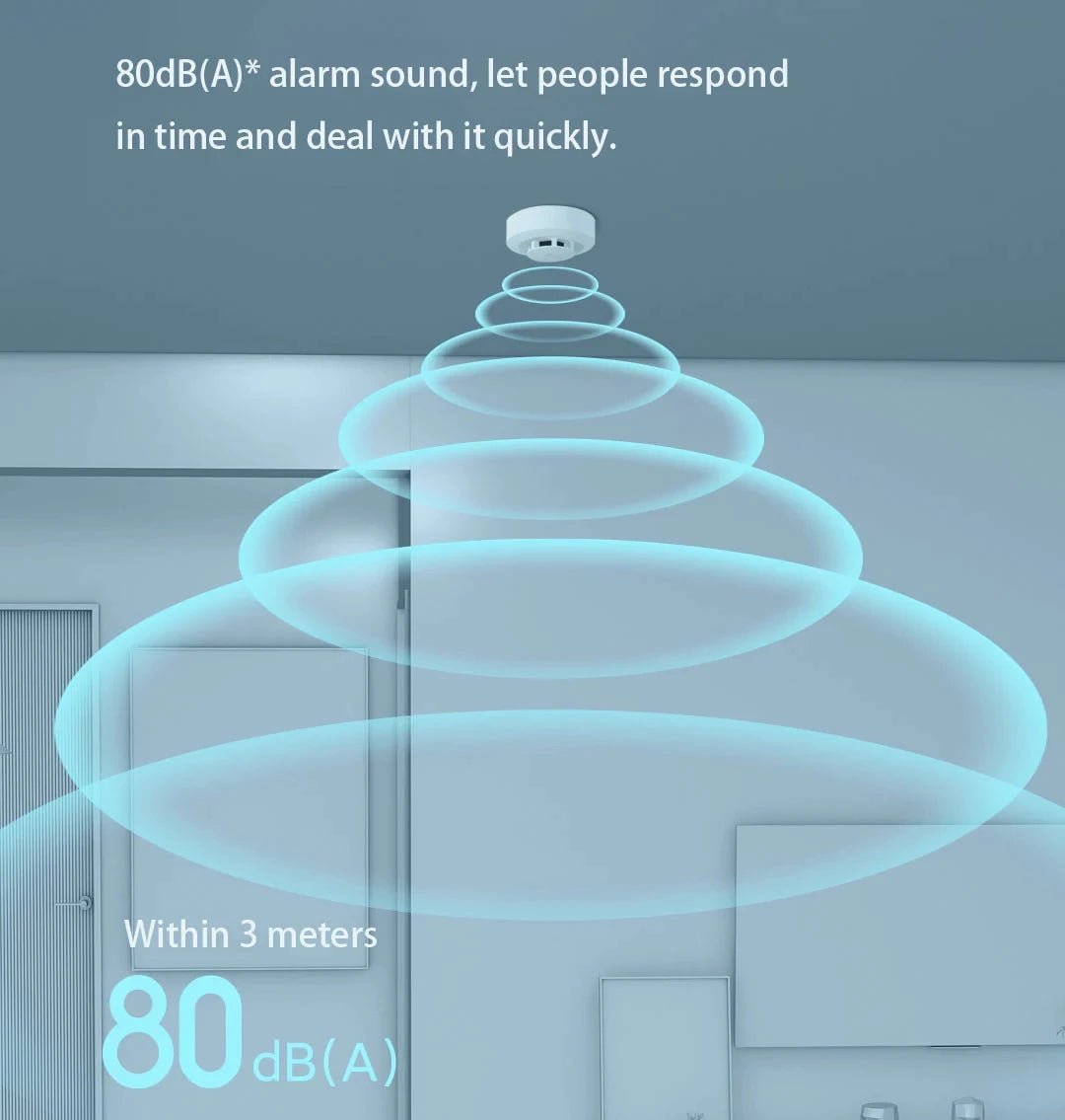 Xiaomi Smoke Detector