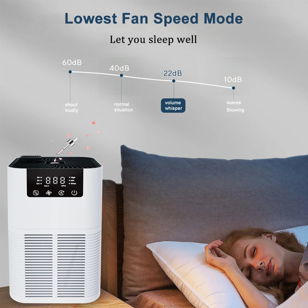 Air Purifier for Home