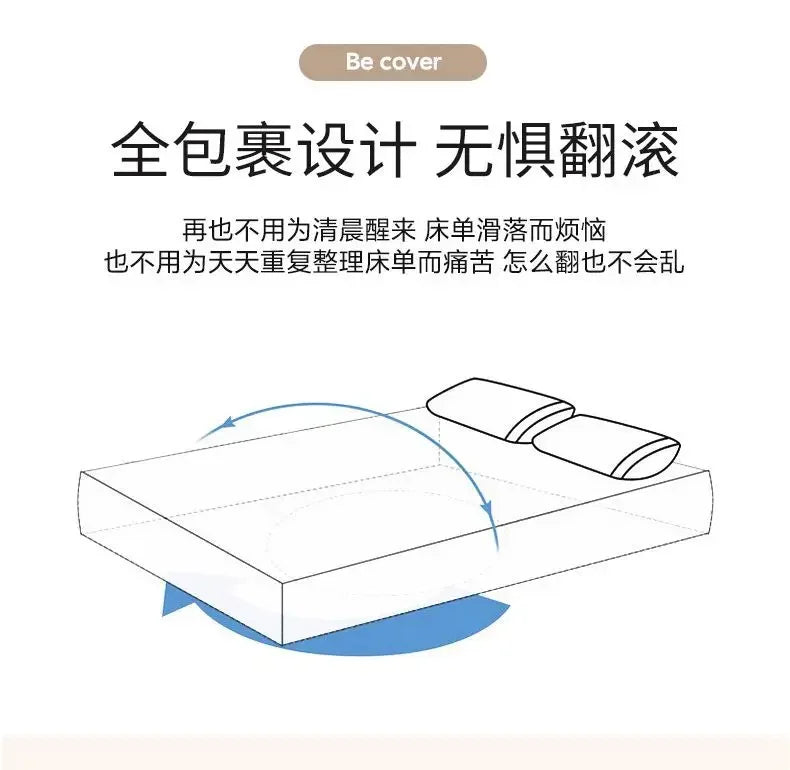 Full Coverage Waterproof Mattress Protector