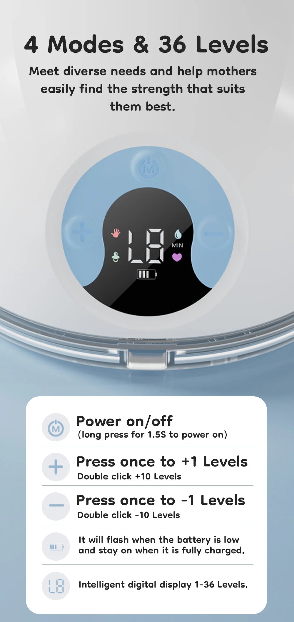 Wearable Breast Pump Hands Free