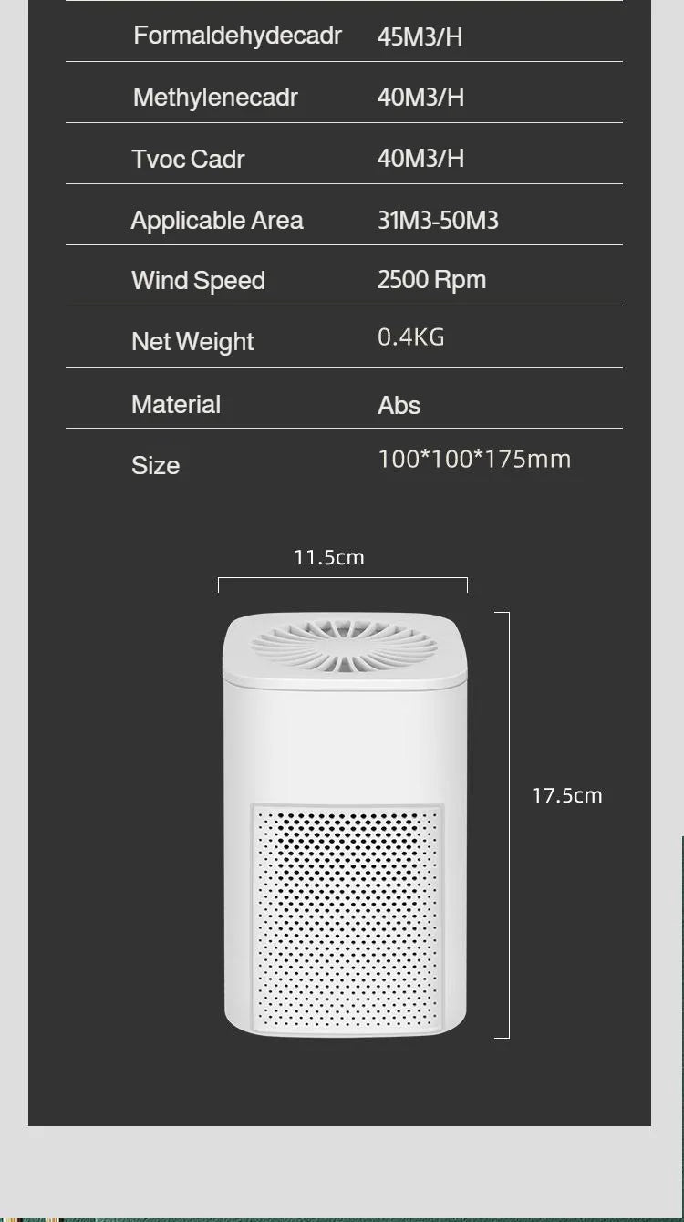 Air Purifier Smoke Odor