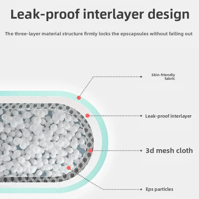 Baby Bath Support Pad