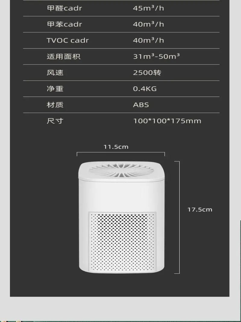 Air Purifier Smoke Odor