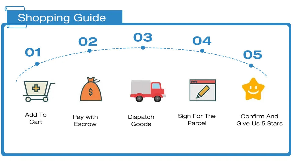 Garden Hose Nozzle Sprayer