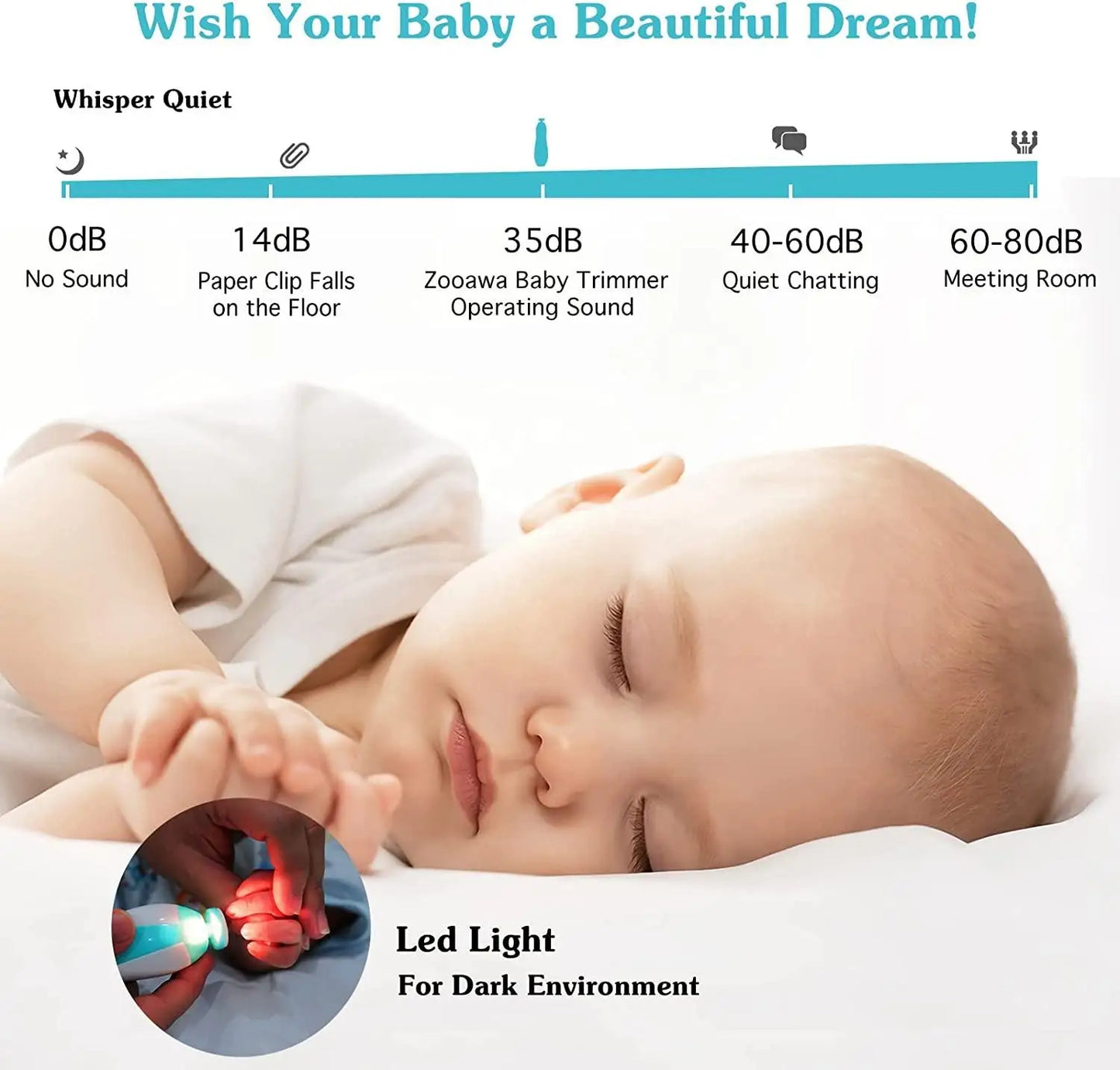 Baby Electric Nail Trimmer