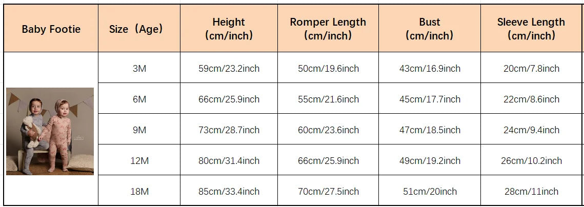 Newborn Footies Hats Blankets