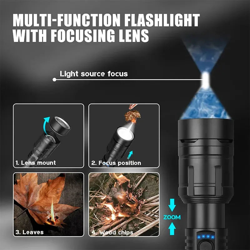 Bright Flashlight High Lumens
