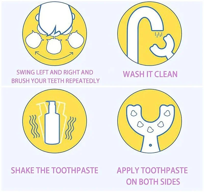 Kids Teeth Oral Care Toothbrush