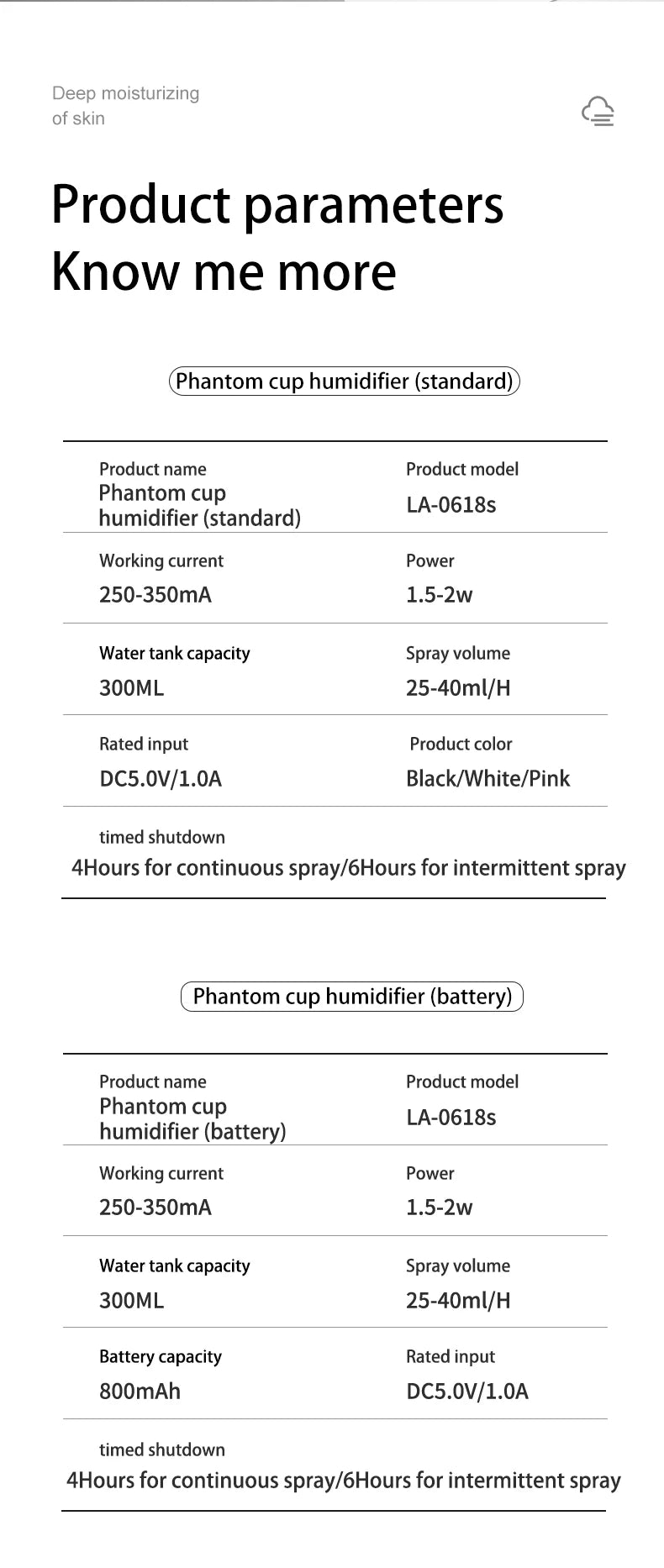 Mini Portable Spray Air Freshener Home