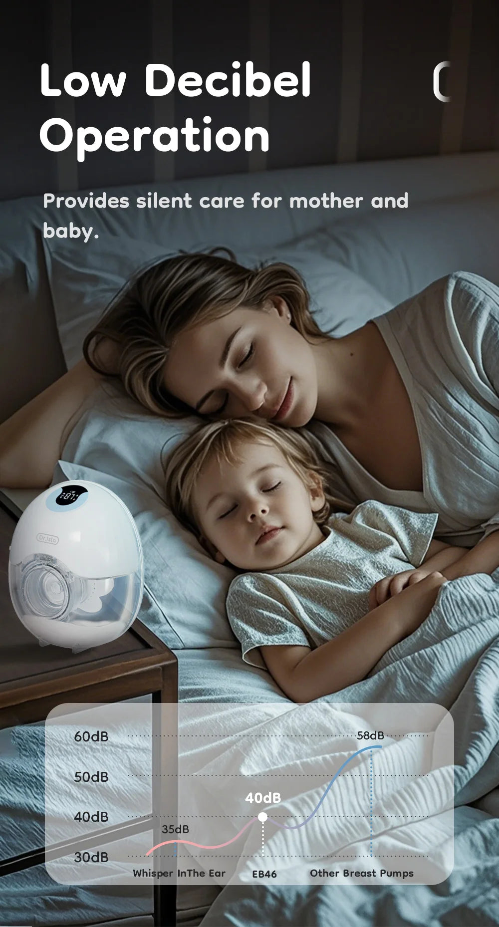 Wearable Breast Pump Hands Free