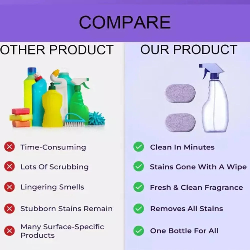 Plastic Cleanlix Cleaner Deep Cleaning