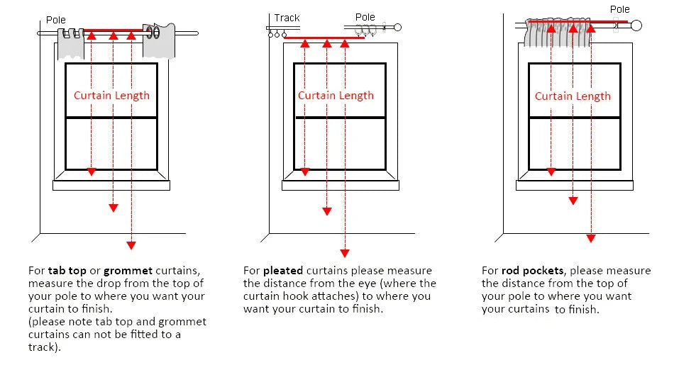 Blackout Curtains & Drapes