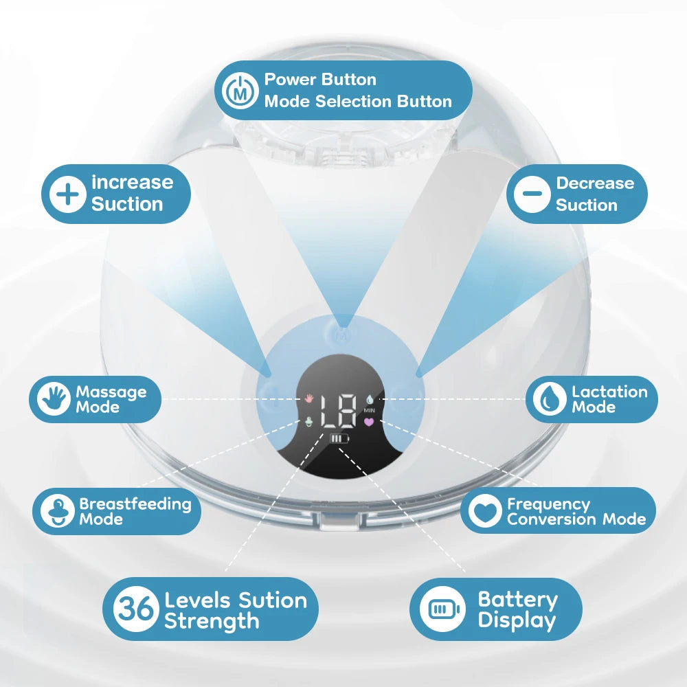 Wearable Breast Pump Hands Free