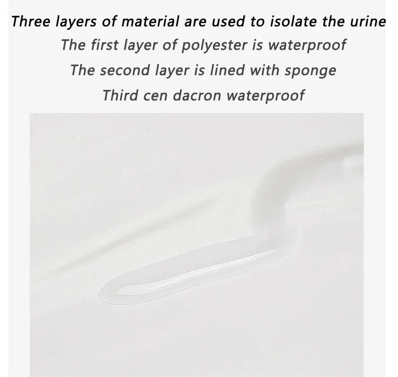 Nappy Diaper Changing Mat Waterproof