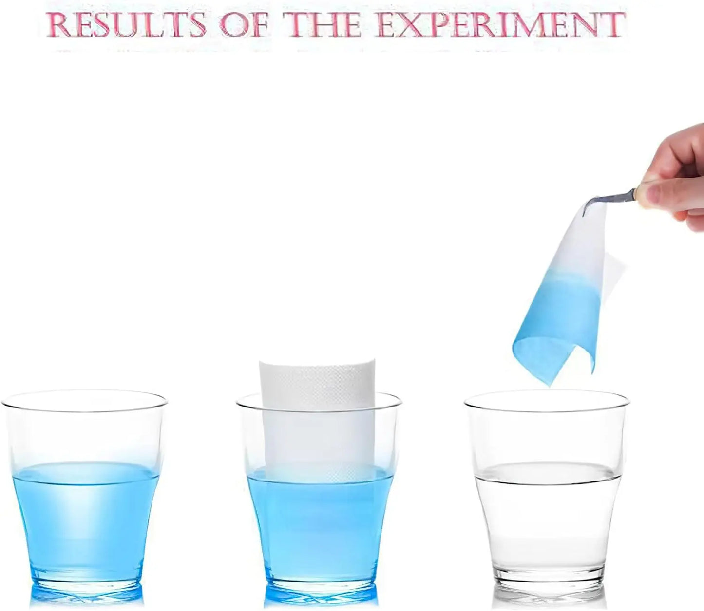 Laundry Tablets Laundry Paper