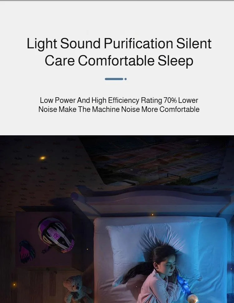 Air Purifier Smoke Odor