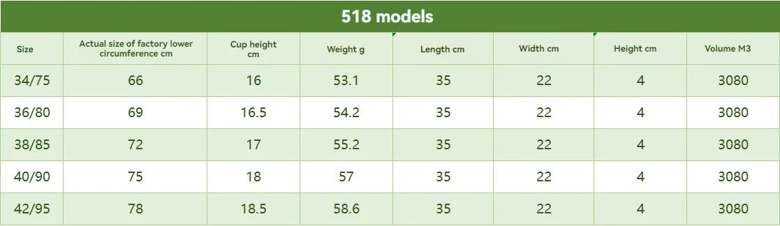 Nursing Bra Without Bones