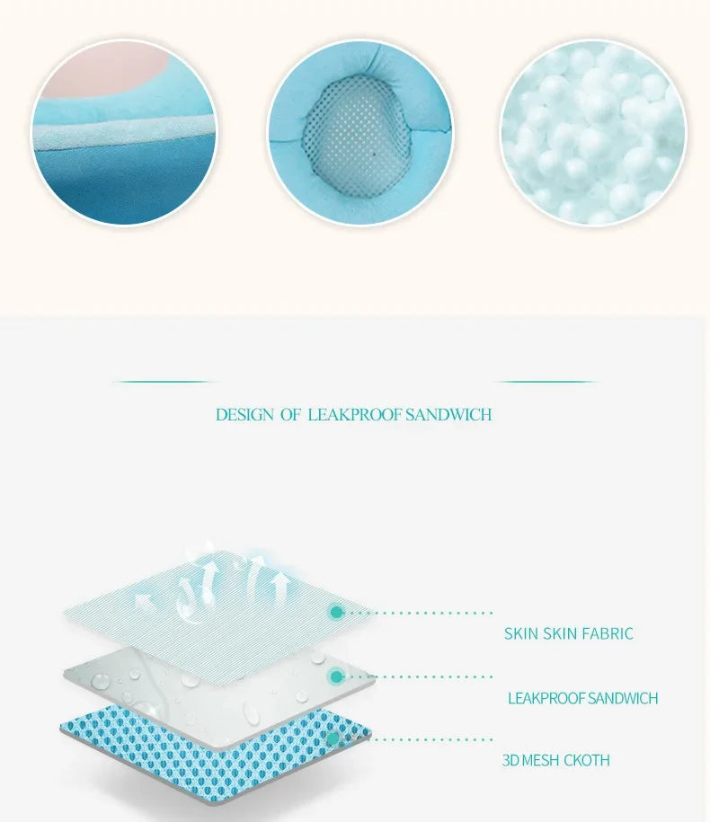 Baby Safety Bath Mat