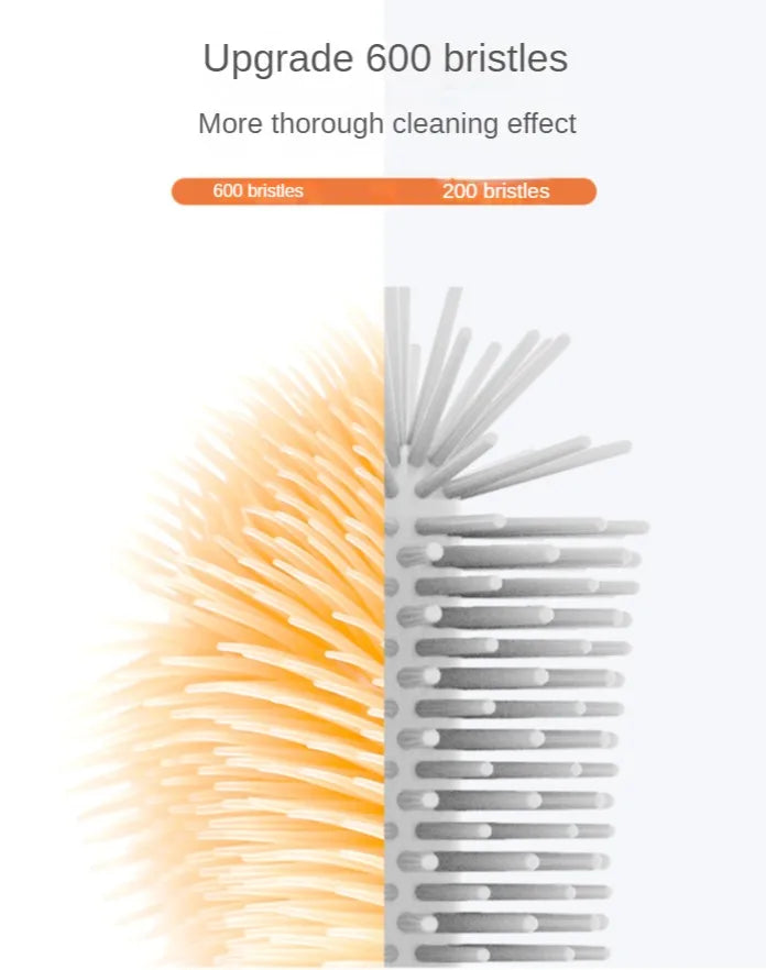 Baby Bottle Cleaner Brush Set