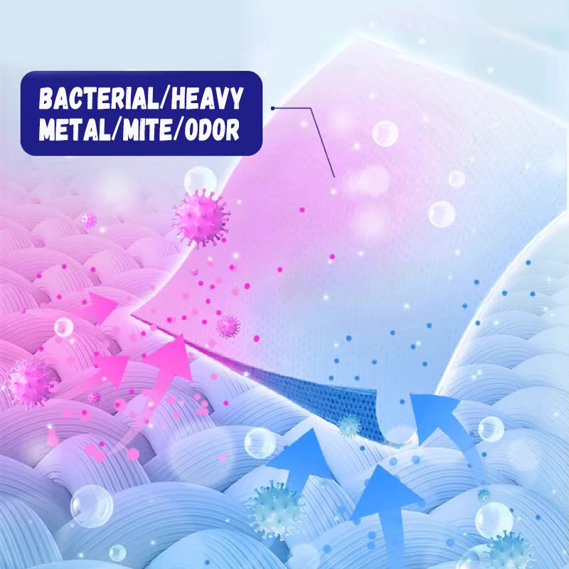 Laundry Tablets Laundry Paper