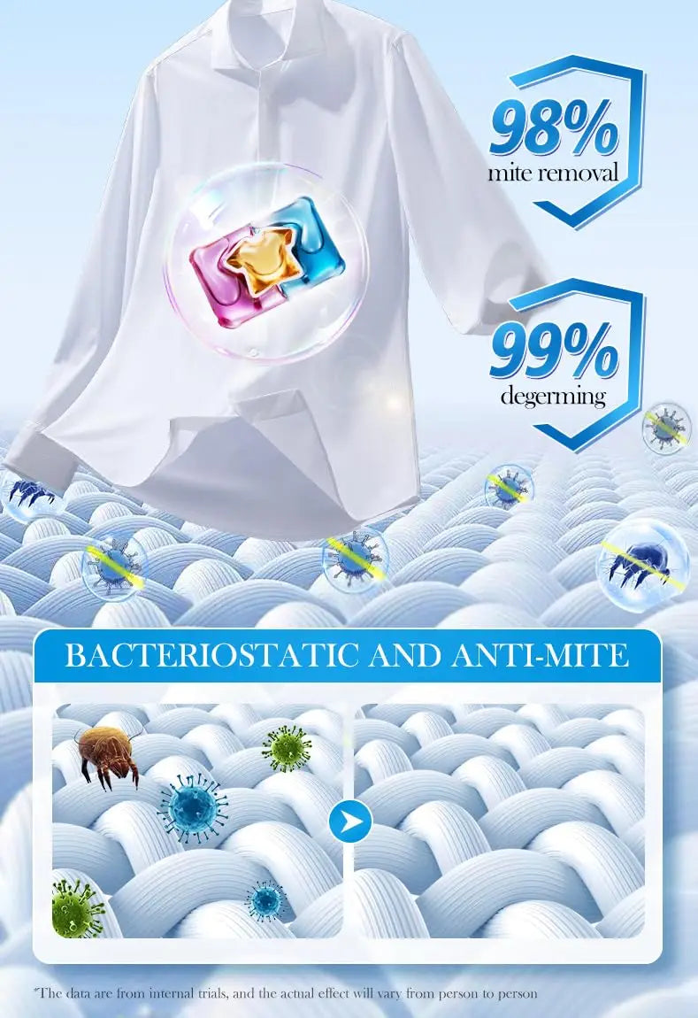 Deep-cleaning Laundry Detergent