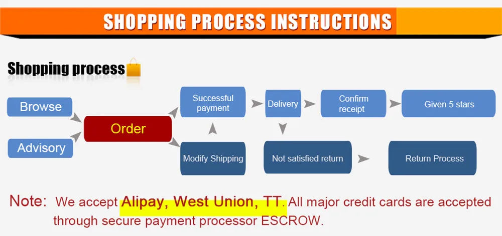 Nipple Clamps Sucker