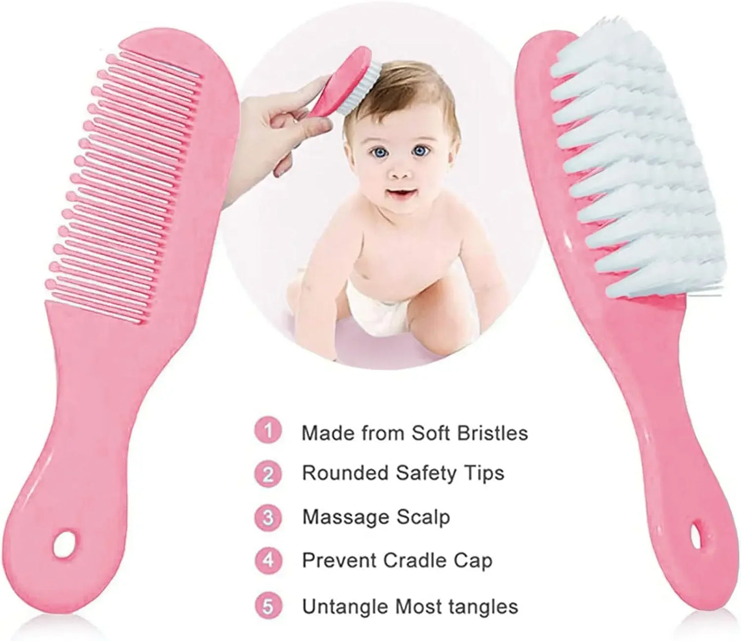 Baby Grooming Kit