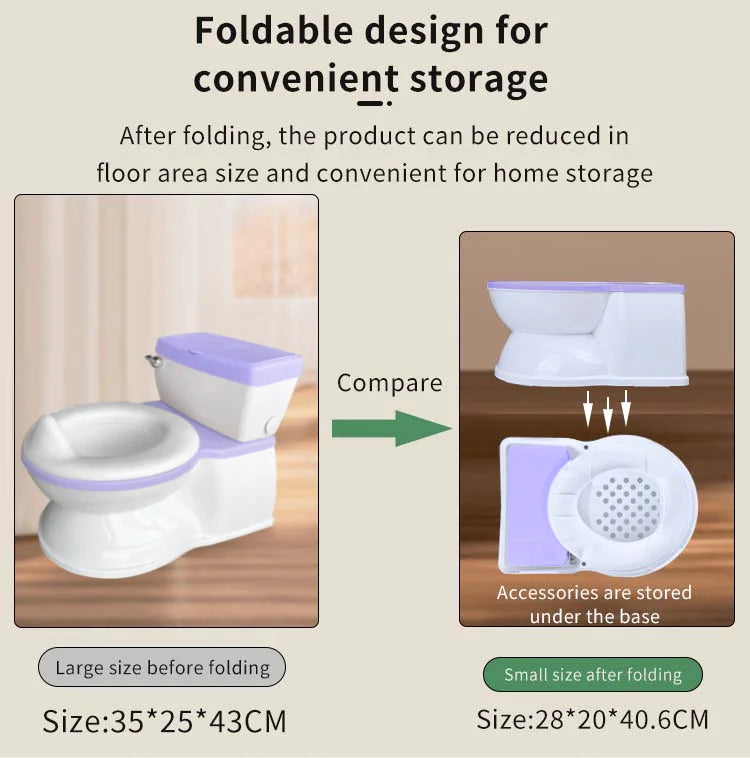 Baby Potty Training Toilet Seat