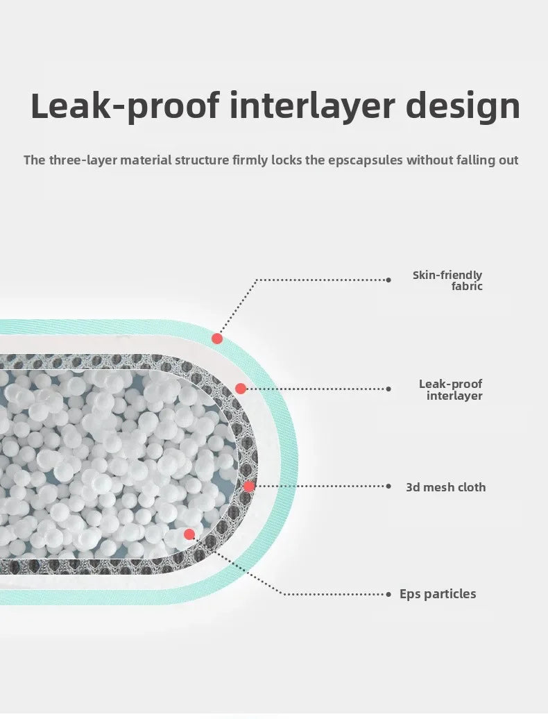 Baby Bath Support Pad