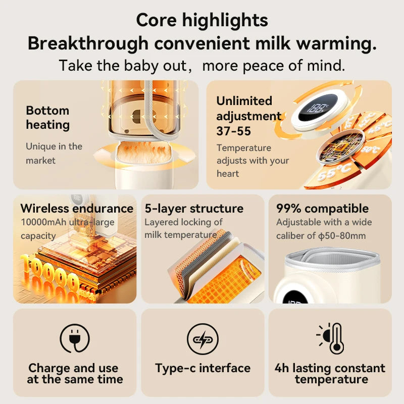 USB Portable Milk Warmer for Baby Outdoor