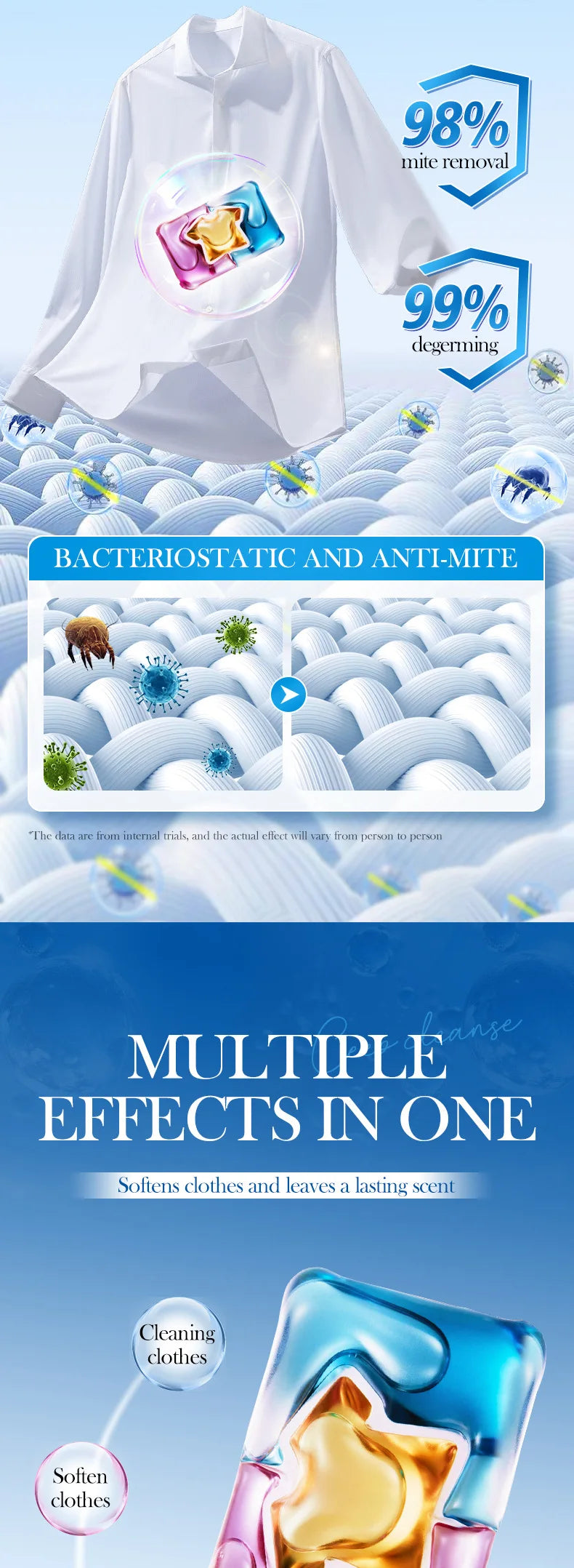 Deep-cleaning Laundry Detergent