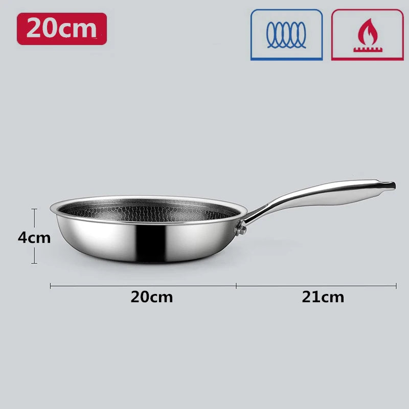 Nonstick Frying Pan Stainless Steel