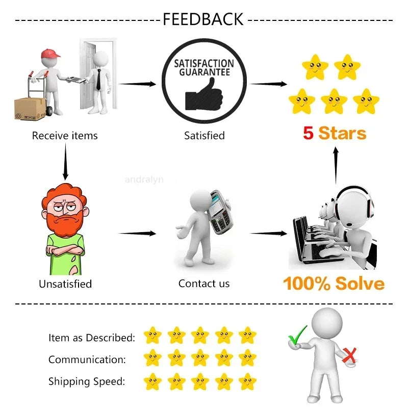 Closets Clothes Organizer