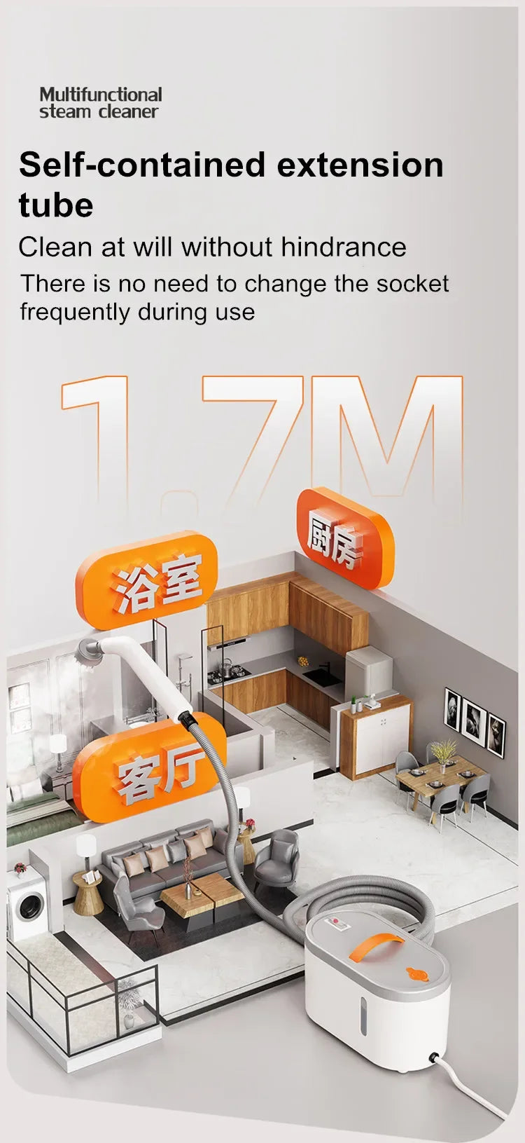 New Handheld High Temperature Steam Cleaner