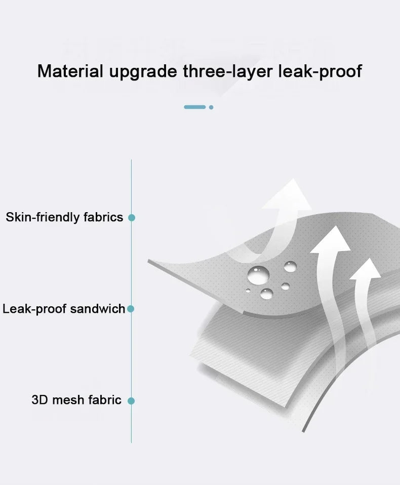 Baby Bath Seat Support Mat