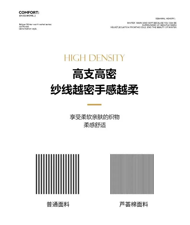 Full Coverage Waterproof Mattress Protector