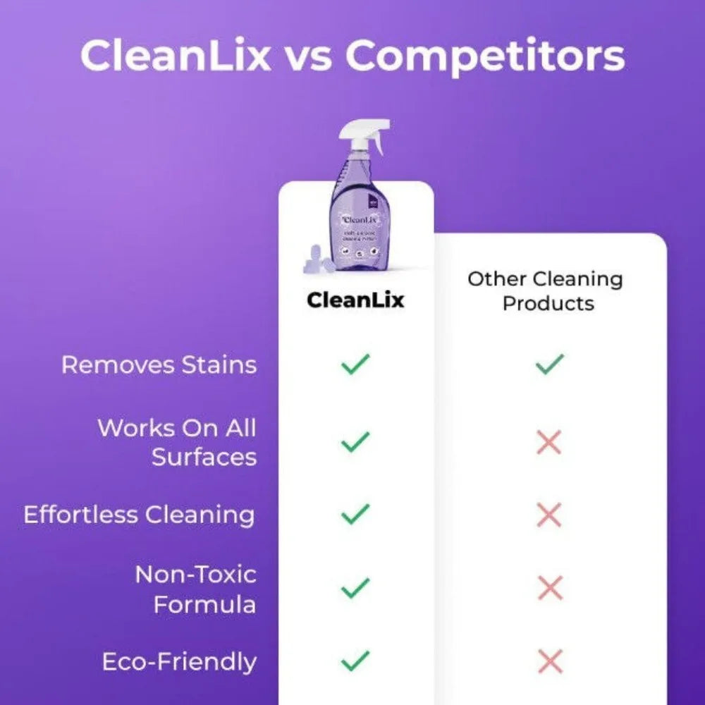 Plastic Cleanlix Cleaner Deep Cleaning