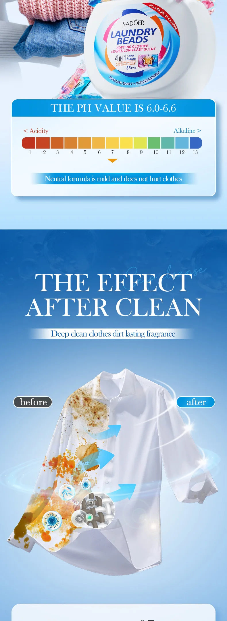 Deep-cleaning Laundry Detergent