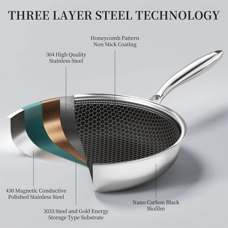 Nonstick Frying Pan Stainless Steel