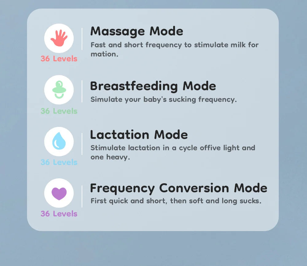 Wearable Breast Pump Hands Free