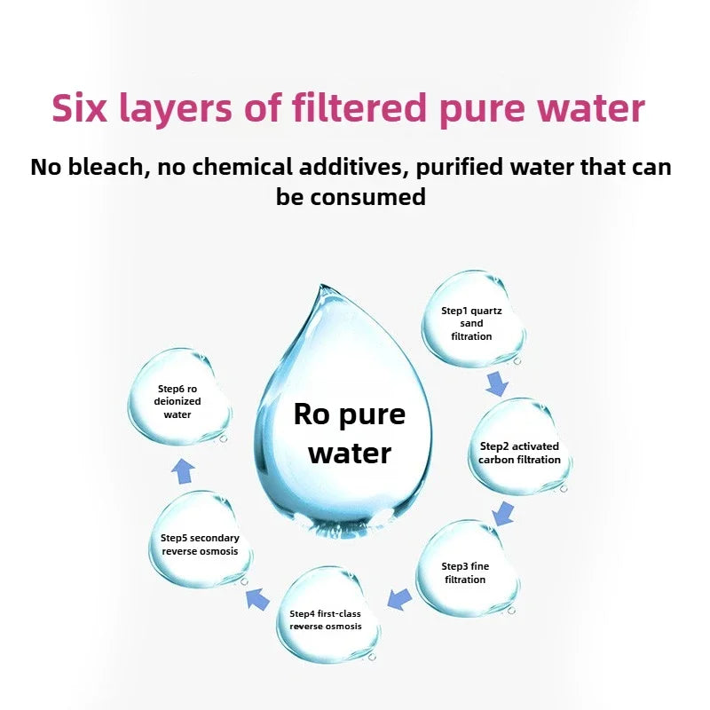 Disposable Mini Hand Wipes