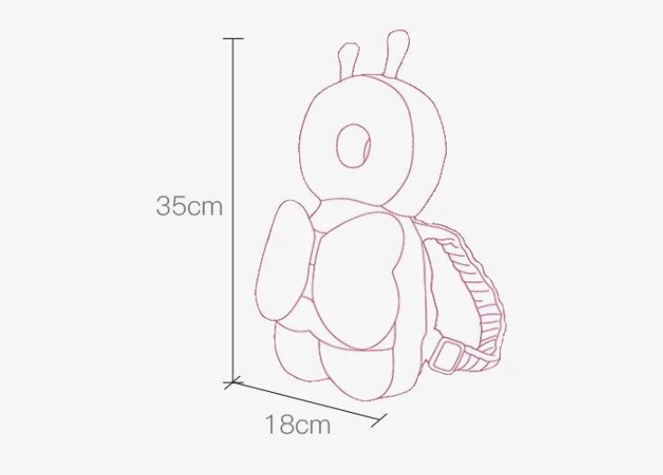 Baby Safety Products Newborn