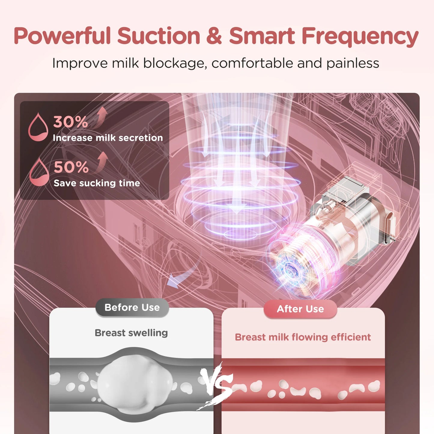 Hands Free Breast Pump Electric Wearable Breast Pump