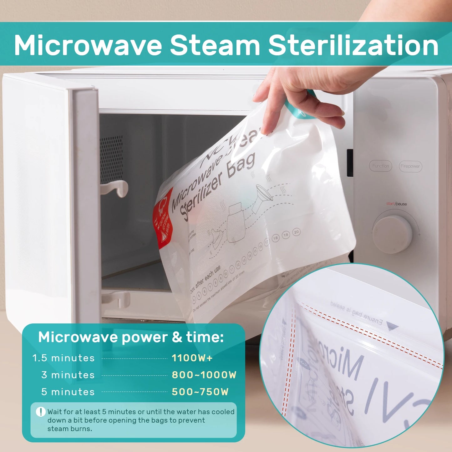 Microwave Steam Sterilizer Bag